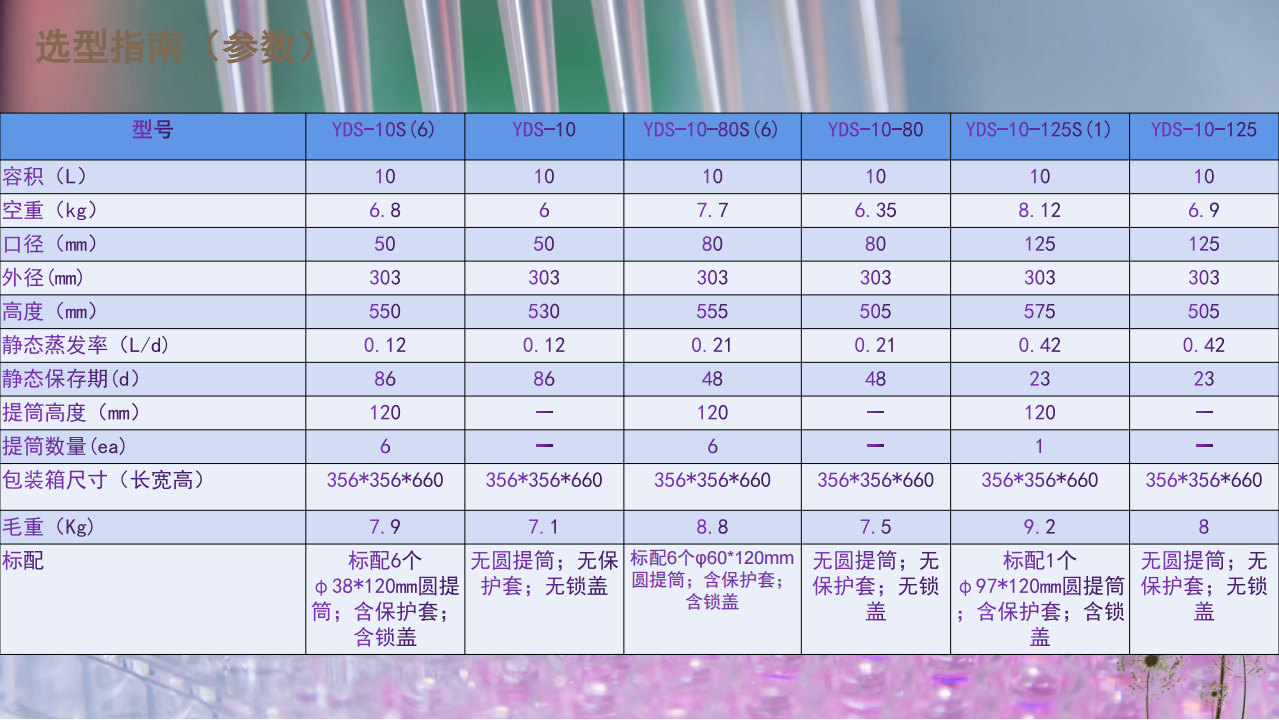 第四張10L