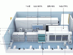 智慧(hui)藥(yao)房&智慧(hui)靜(jing)配解決(jue)方(fang)案(an)一網打(da)儘(jin)