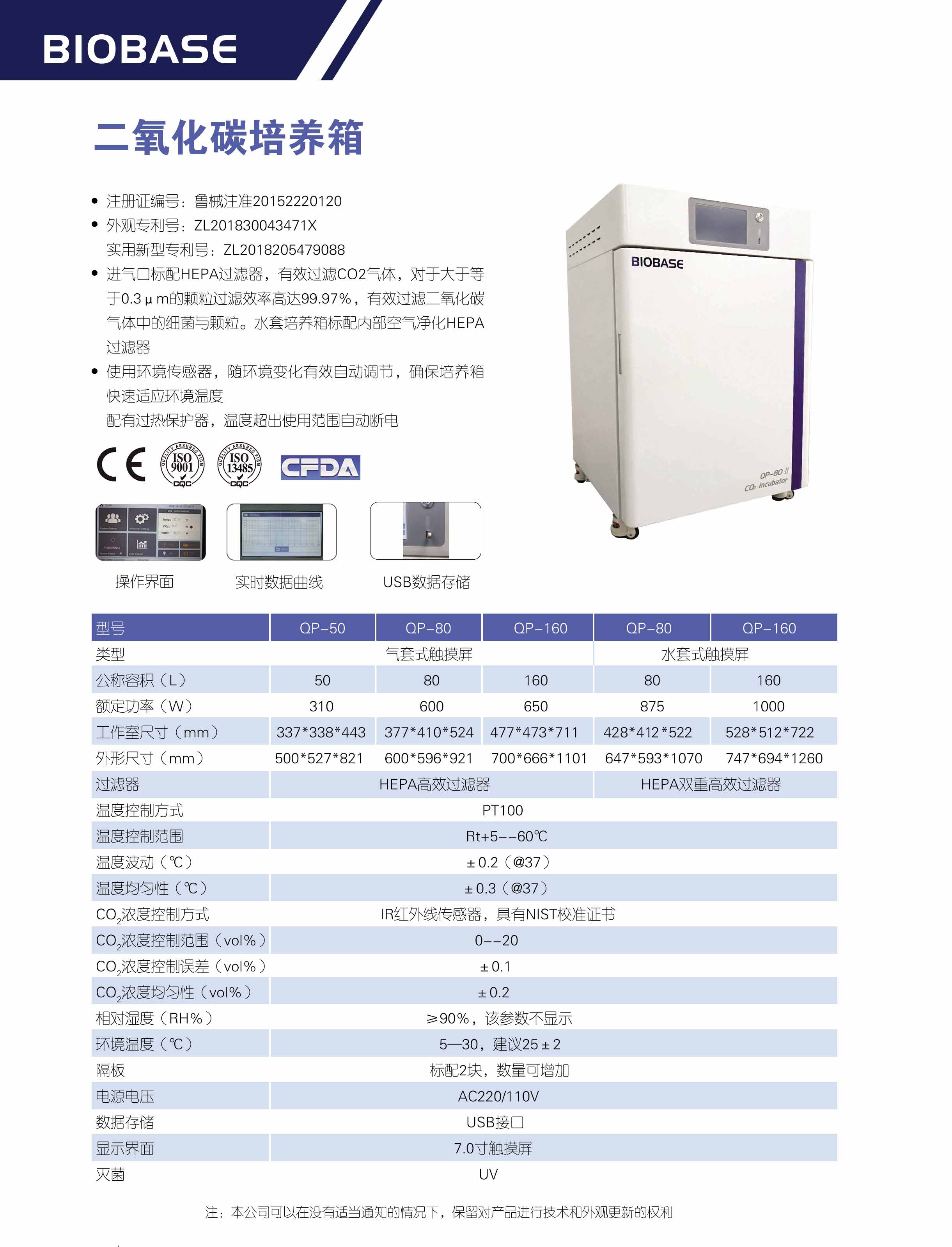 最(zui)新(xin)二(er)氧(yang)化(hua)碳-帶蓡數綵(cai)頁(ye)-2021