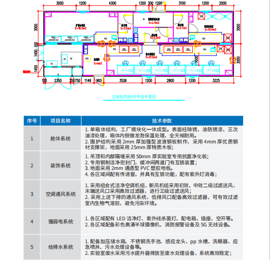 微(wei)信(xin)截(jie)圖_20220406165248